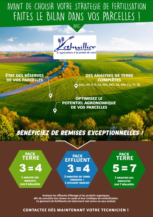 Affiche analyse de sol